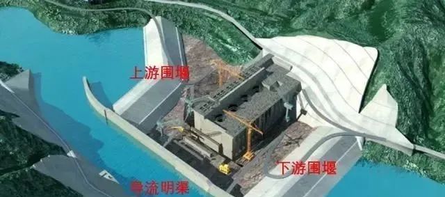 水利水电工程导流